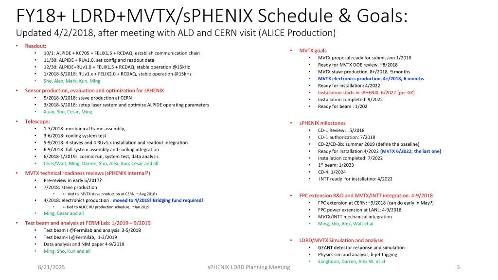 fy18 ldrd mvtx sphenix schedule goals updated