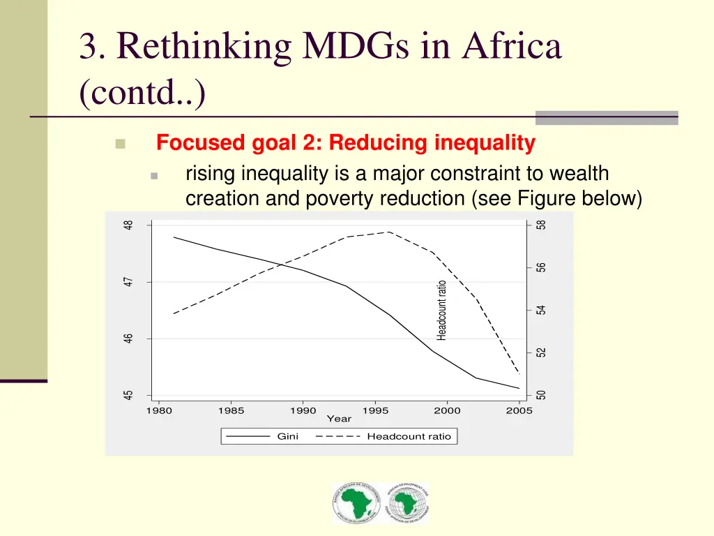 3 rethinking mdgs in africa contd 2