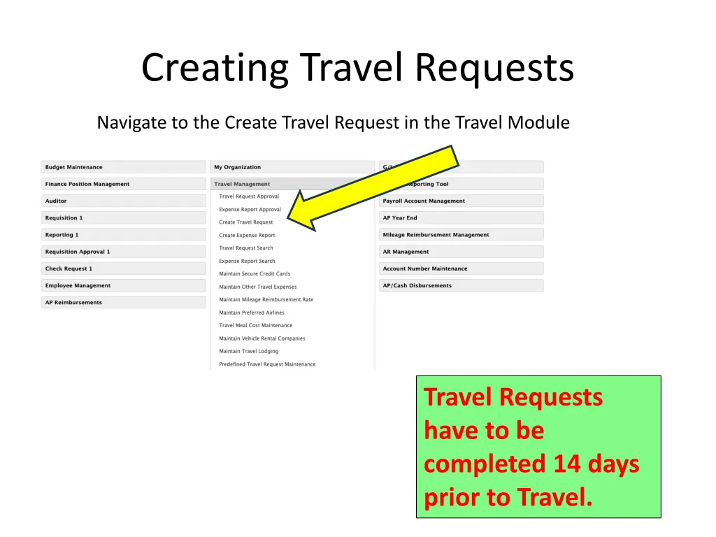 creating travel requests