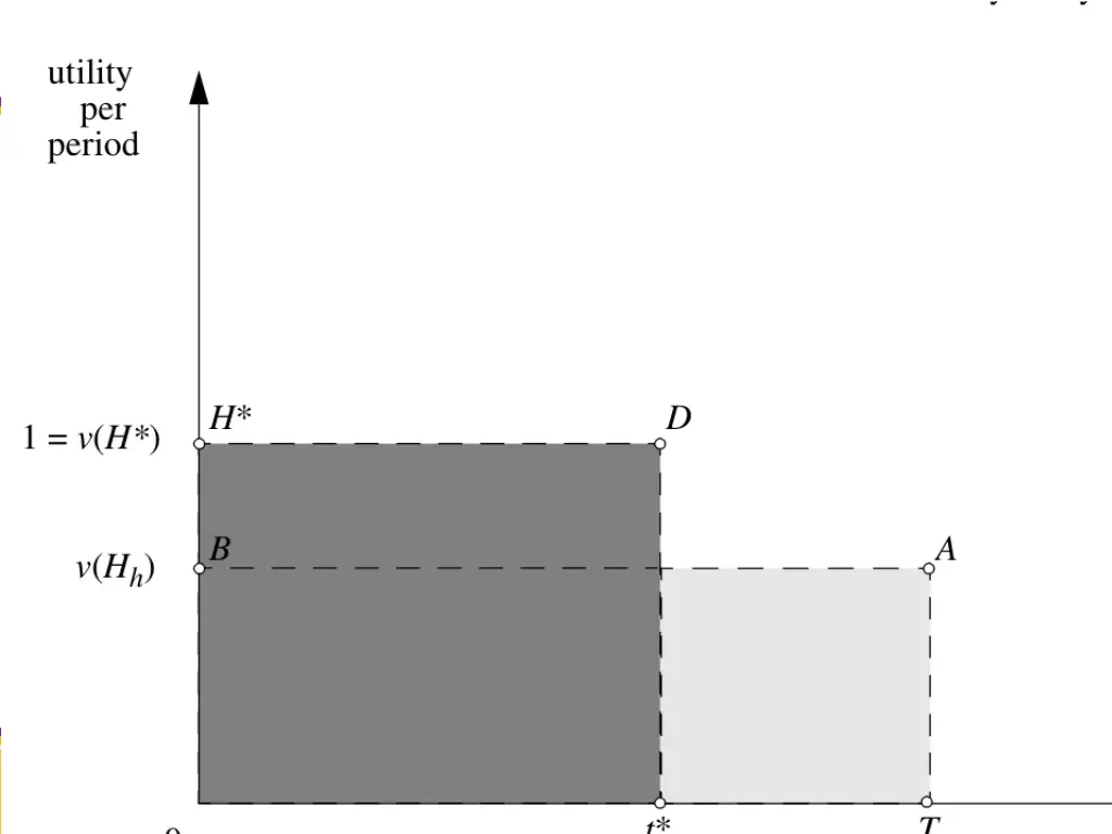 slide35