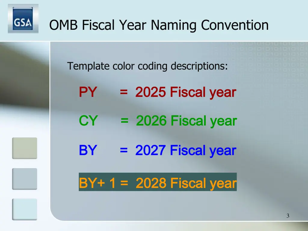 omb fiscal year naming convention
