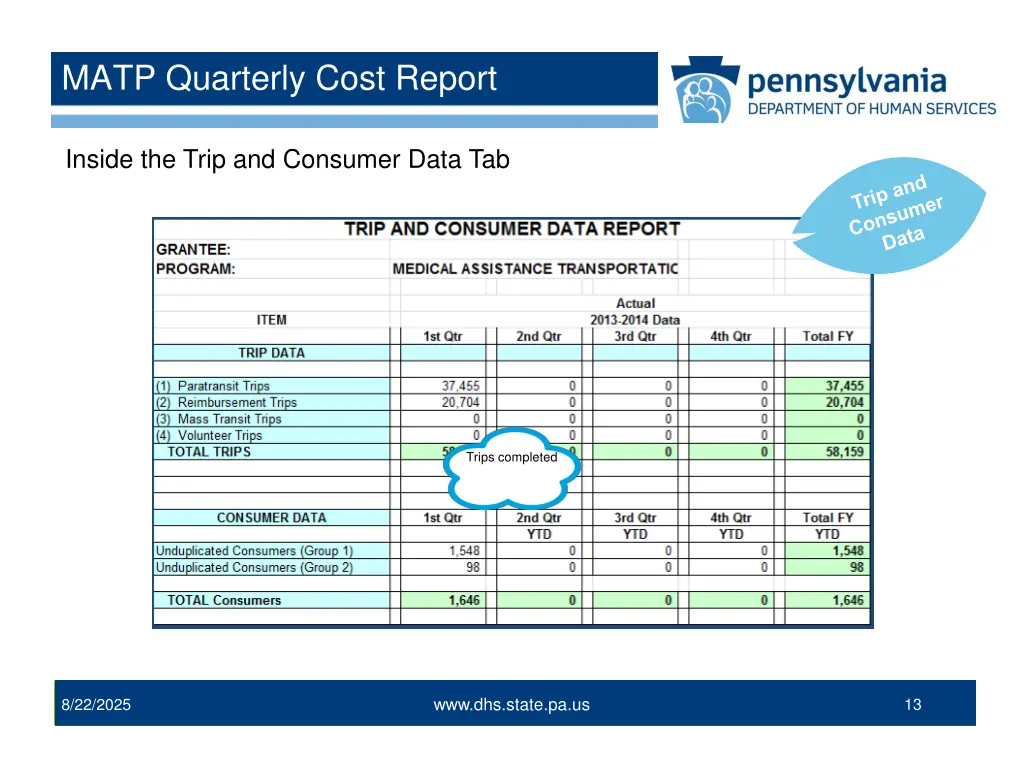 matp quarterly cost report 10