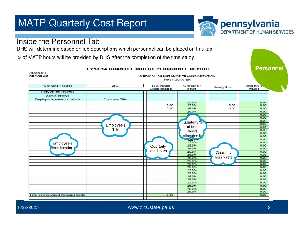 matp quarterly cost report 6