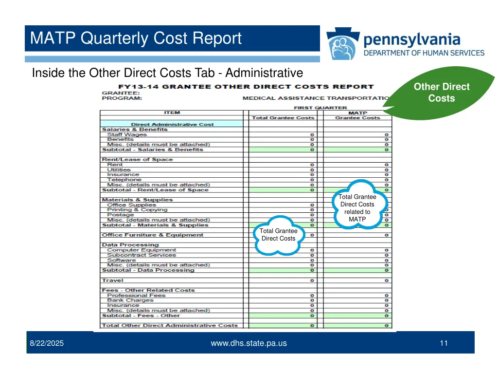 matp quarterly cost report 8