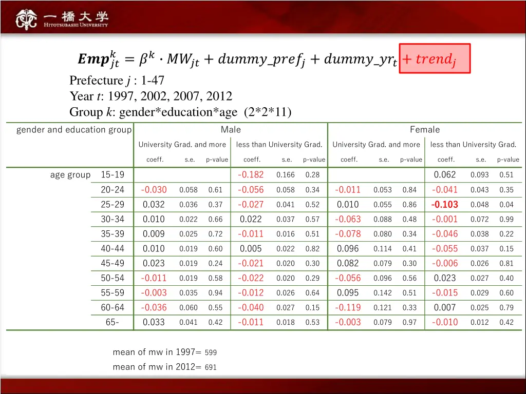 slide19