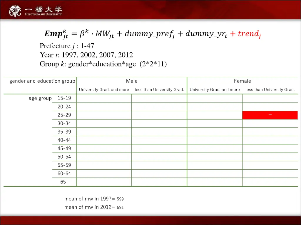 slide20