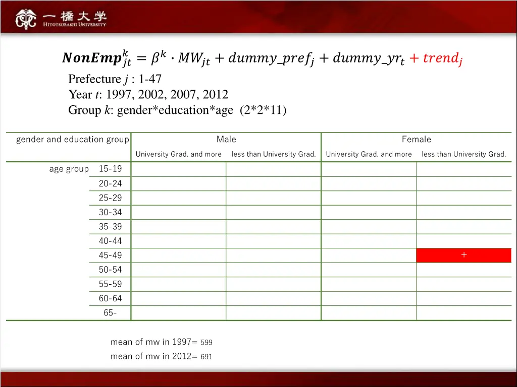slide22