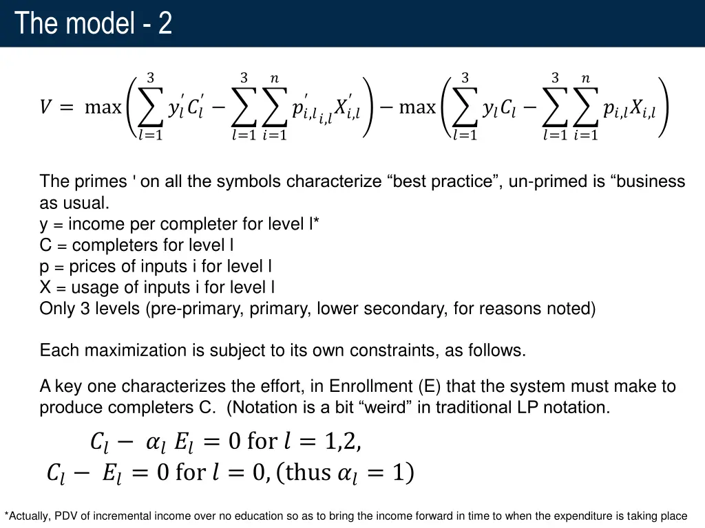 the model 2