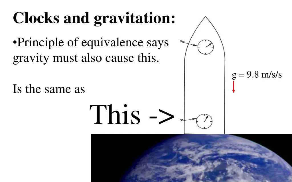 clocks and gravitation 3
