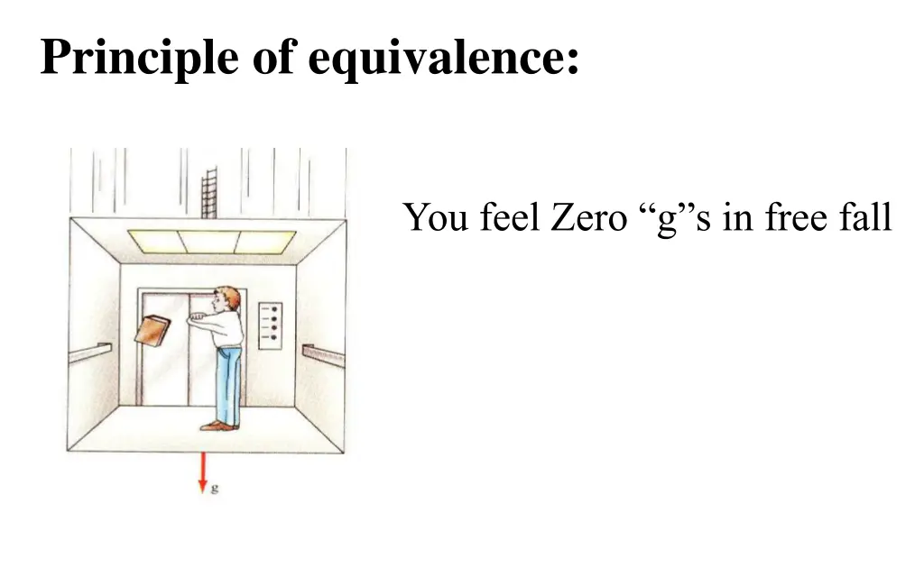 principle of equivalence 1