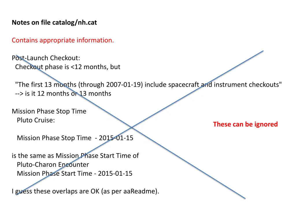 notes on file catalog nh cat
