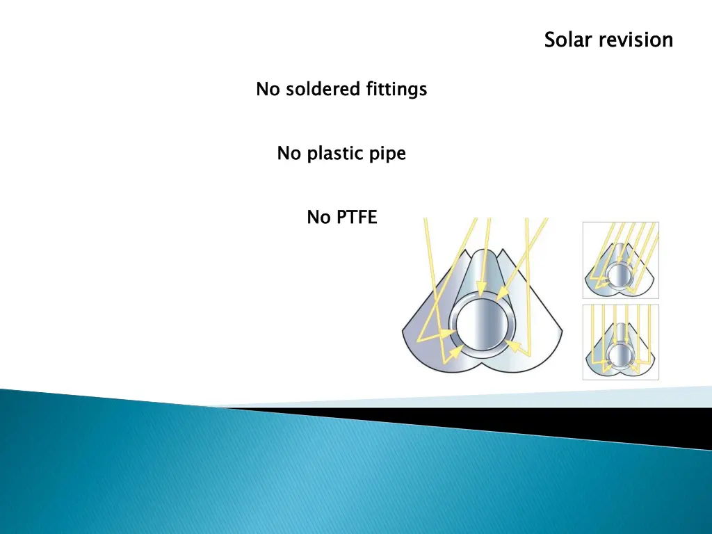 solar revision 9