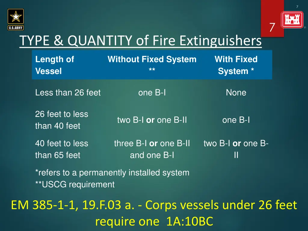 slide7