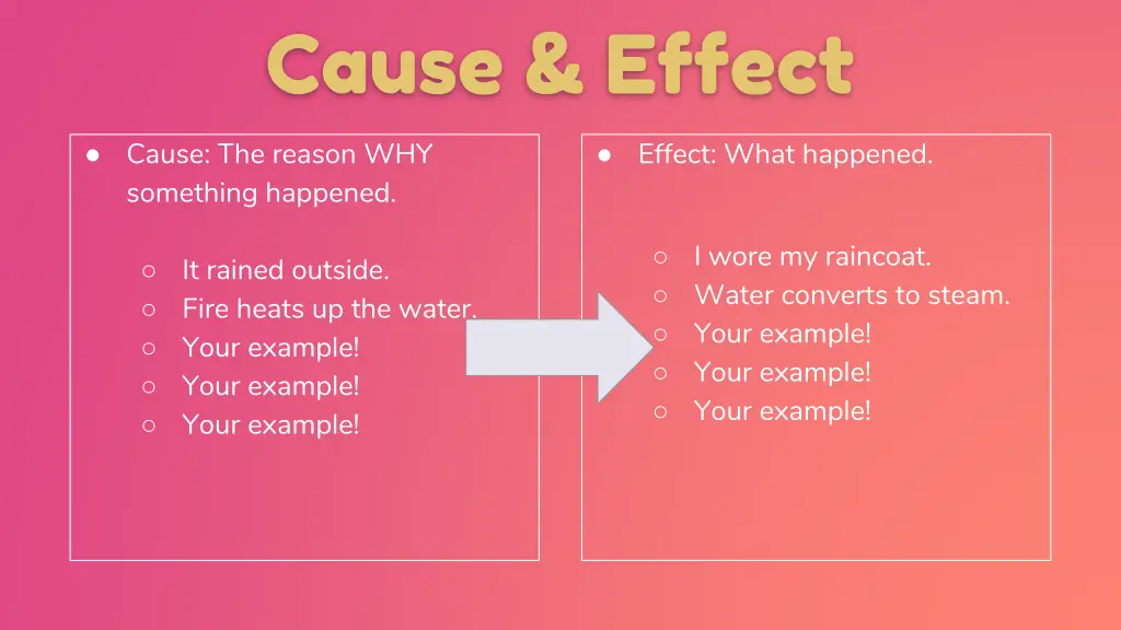 cause effect