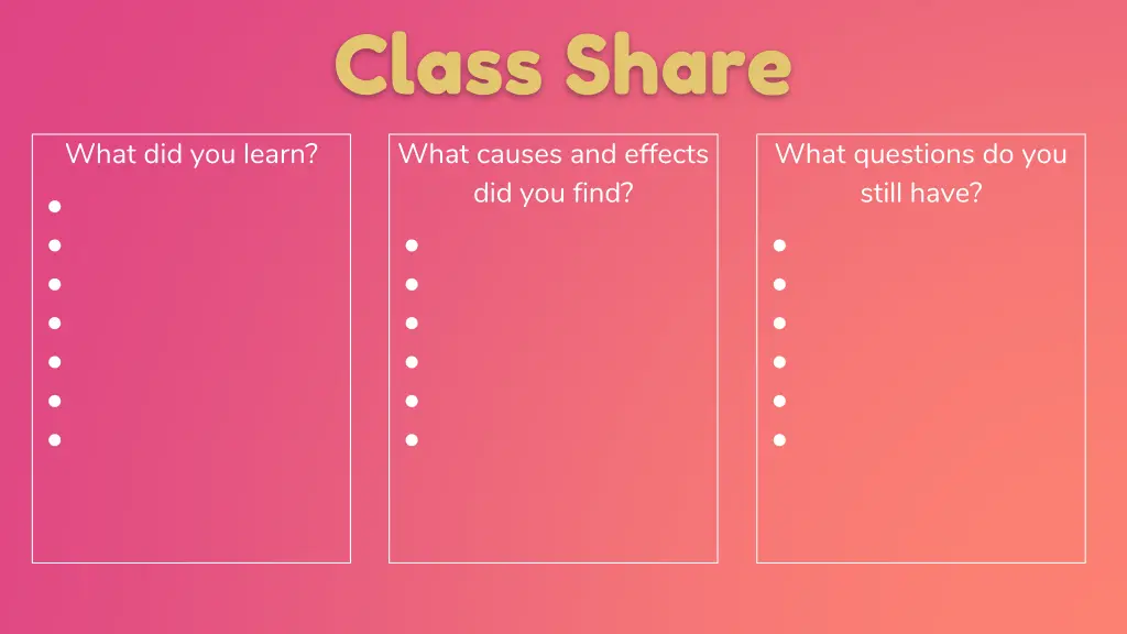 class share