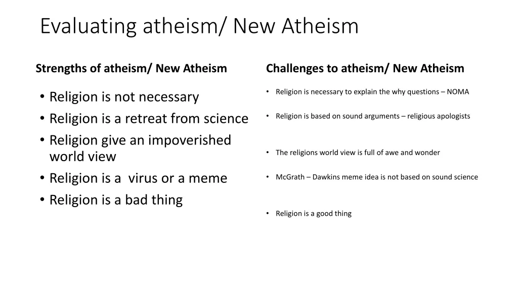 evaluating atheism new atheism