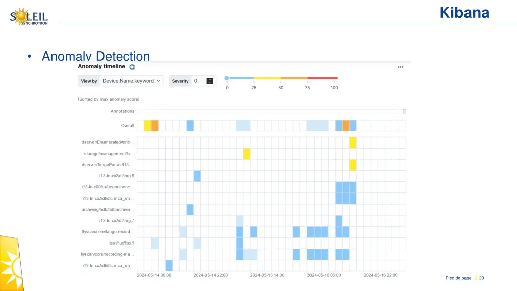 kibana 5