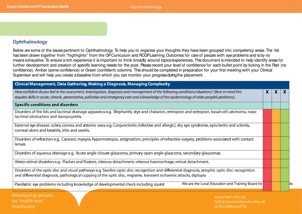ophthalmology 6