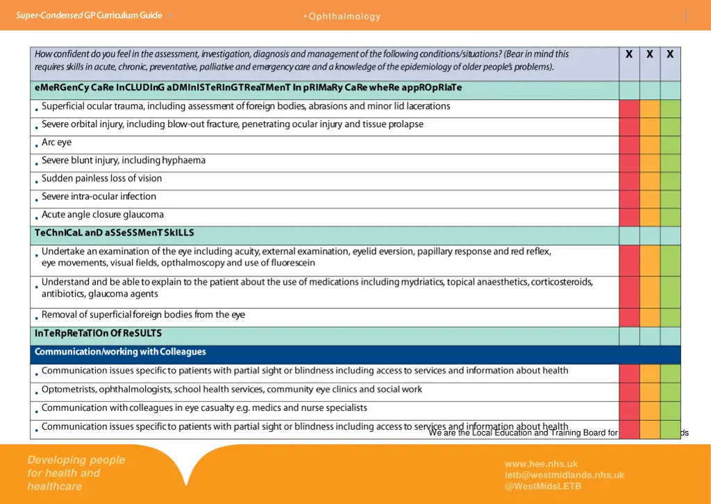ophthalmology 7