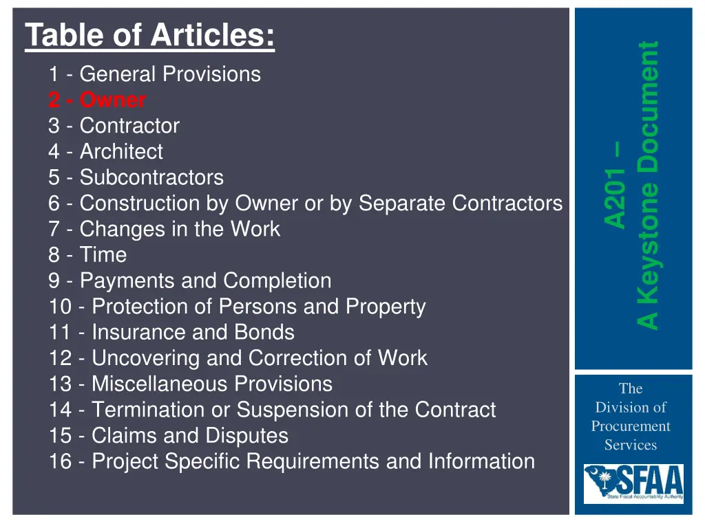 table of articles 1