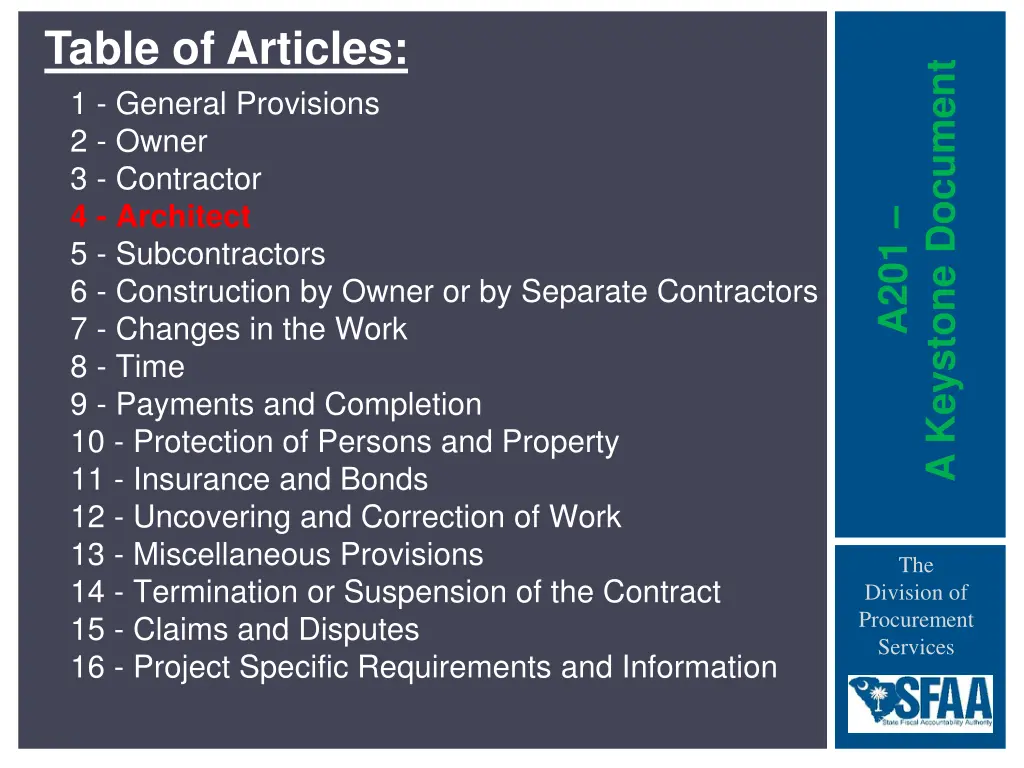 table of articles 3