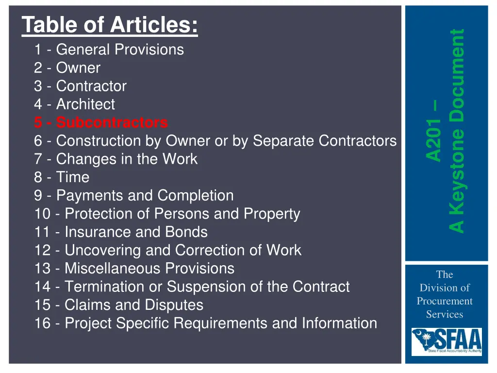 table of articles 4