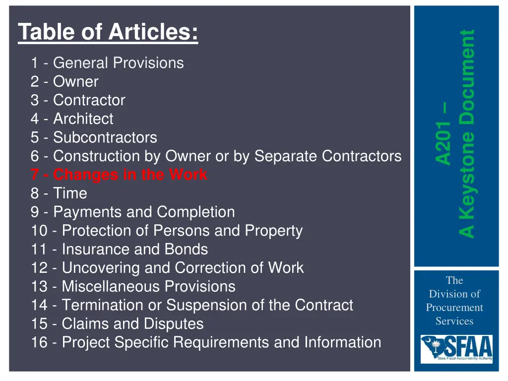 table of articles 6