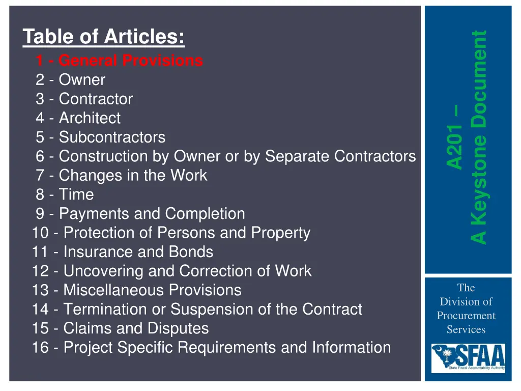 table of articles