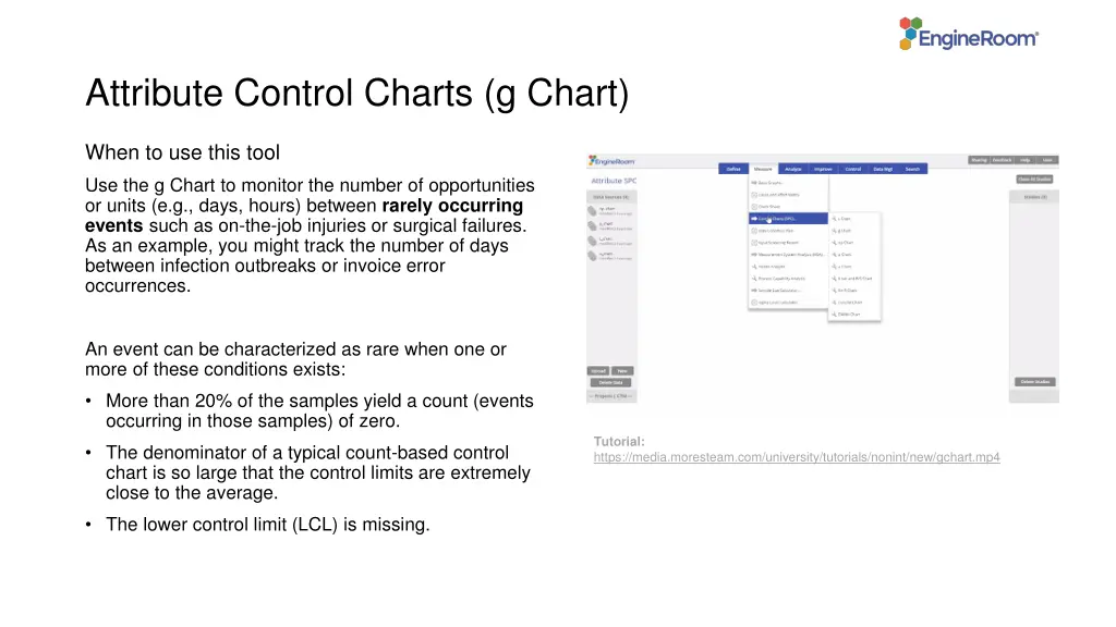 attribute control charts g chart