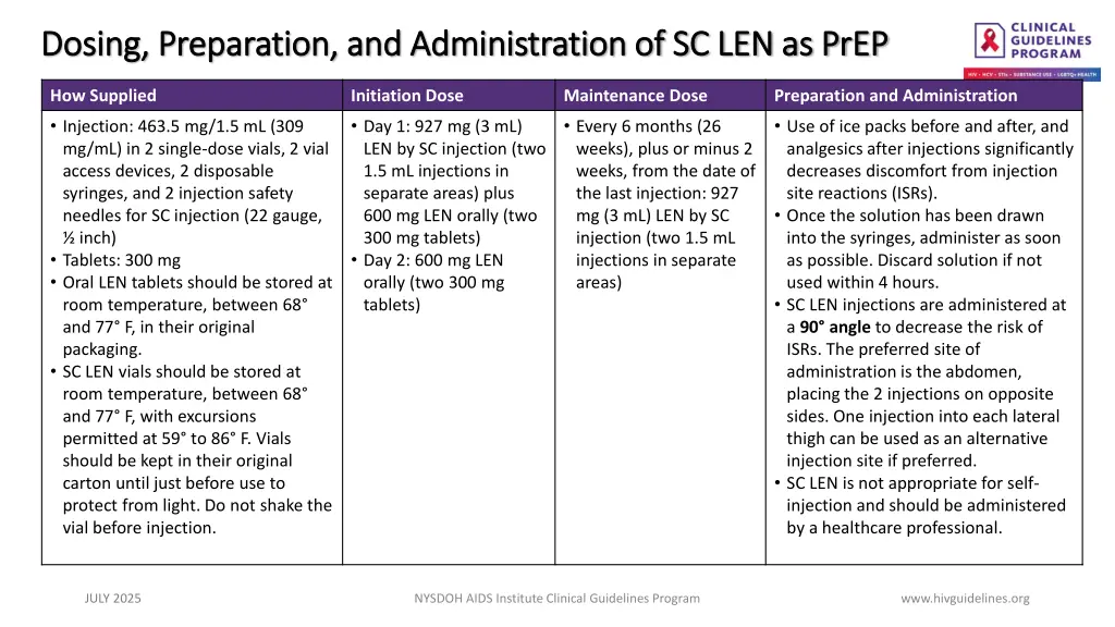 dosing preparation and administration