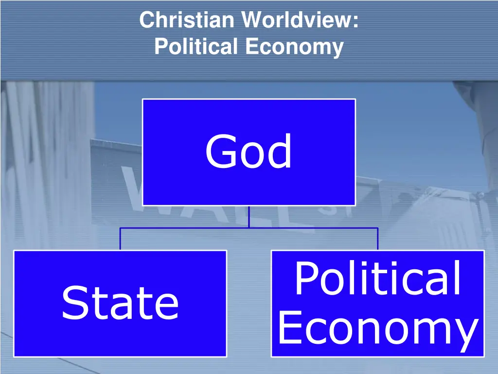 christian worldview political economy