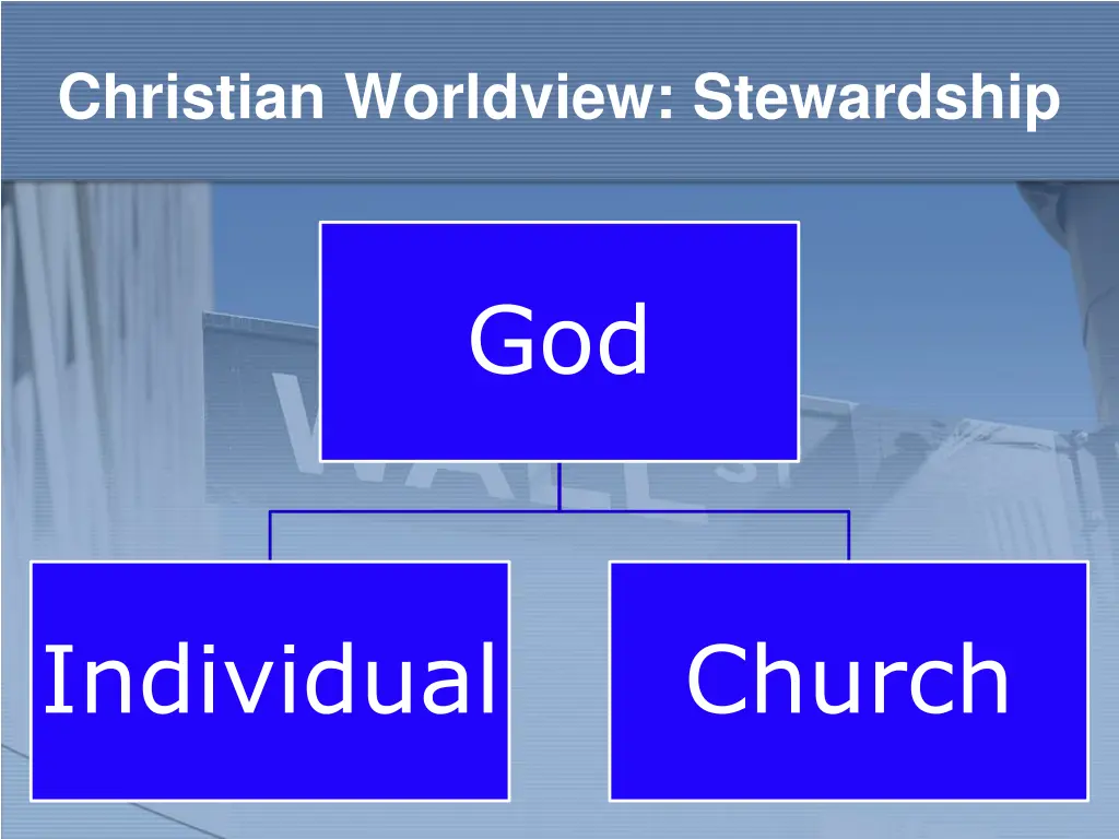 christian worldview stewardship