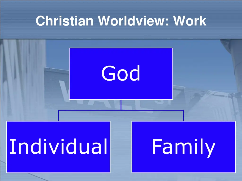 christian worldview work