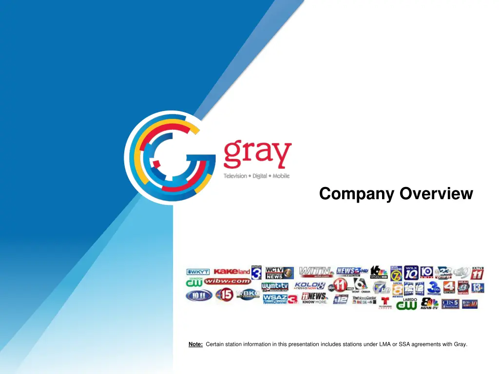 company overview