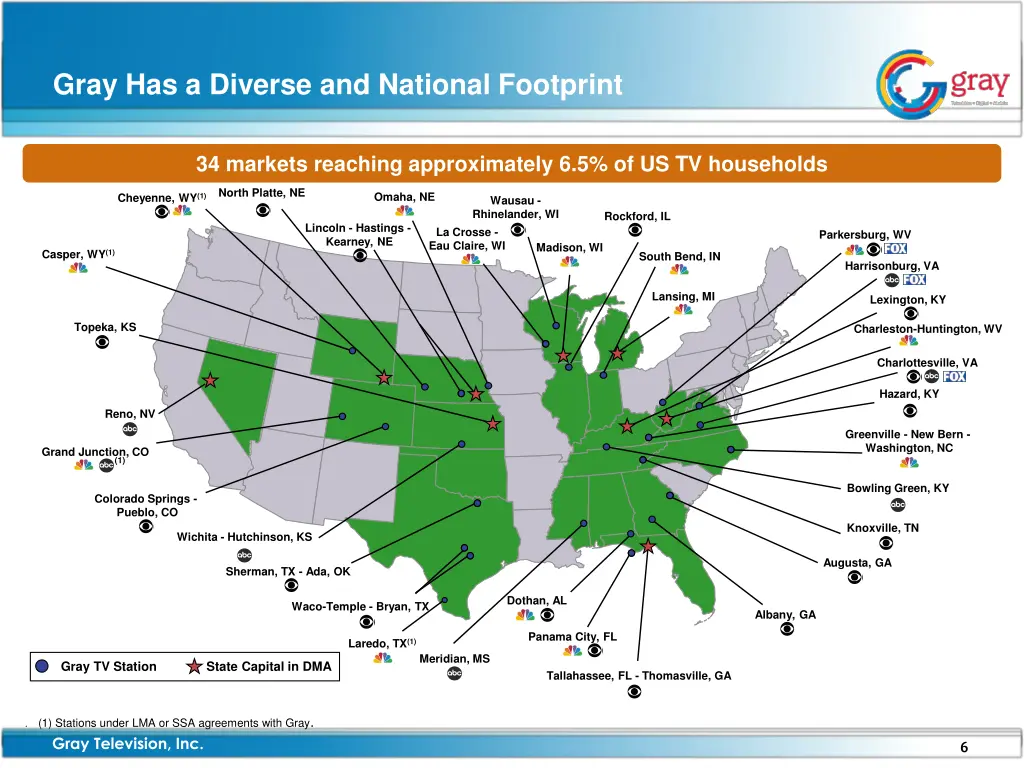 gray has a diverse and national footprint