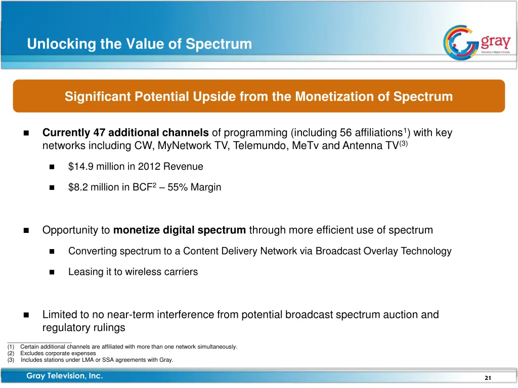 unlocking the value of spectrum