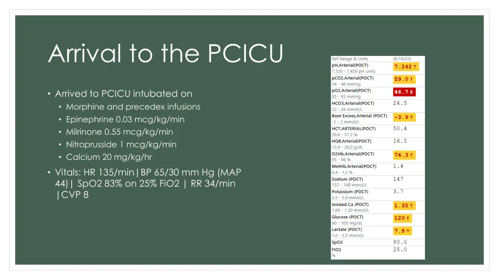 arrival to the pcicu