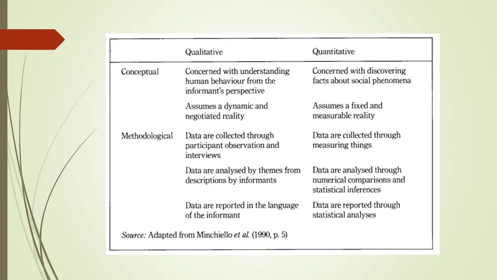 slide3