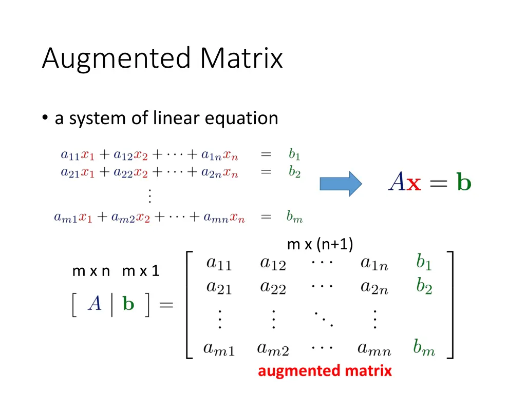augmented matrix 1