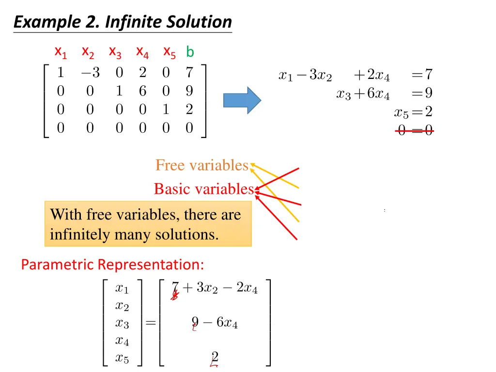 example 2 infinite solution
