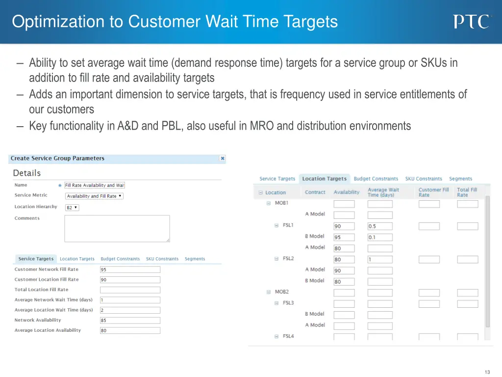 optimization to customer wait time targets