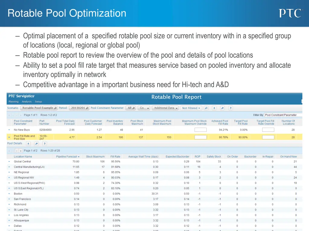 rotable pool optimization