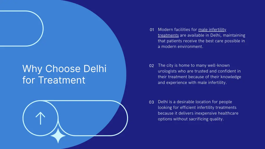01 modern facilities for male infertility