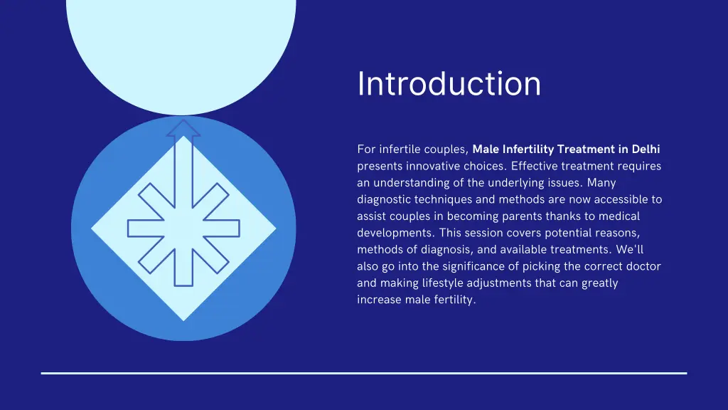 introduction