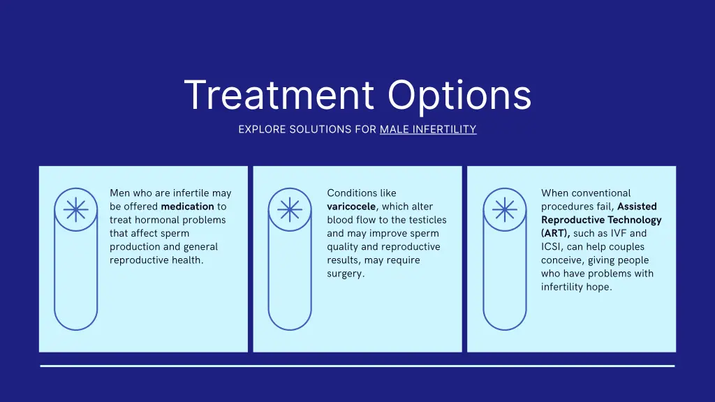 treatment options explore solutions for male