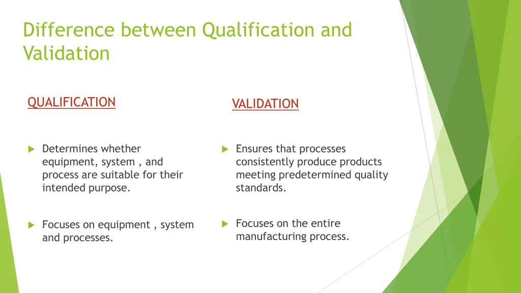 difference between qualification and validation