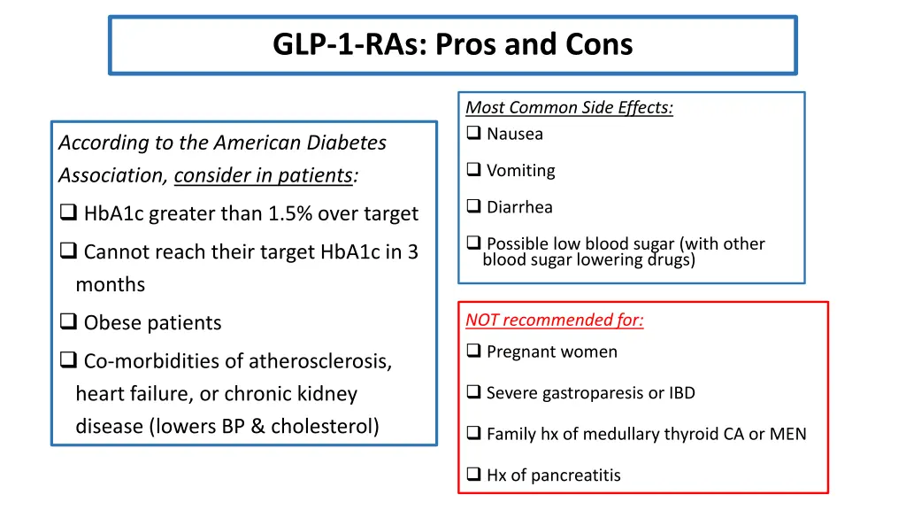 glp 1 ras pros and cons
