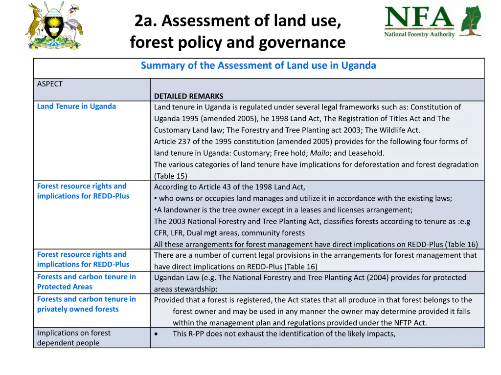 2a assessment of land use forest policy 1