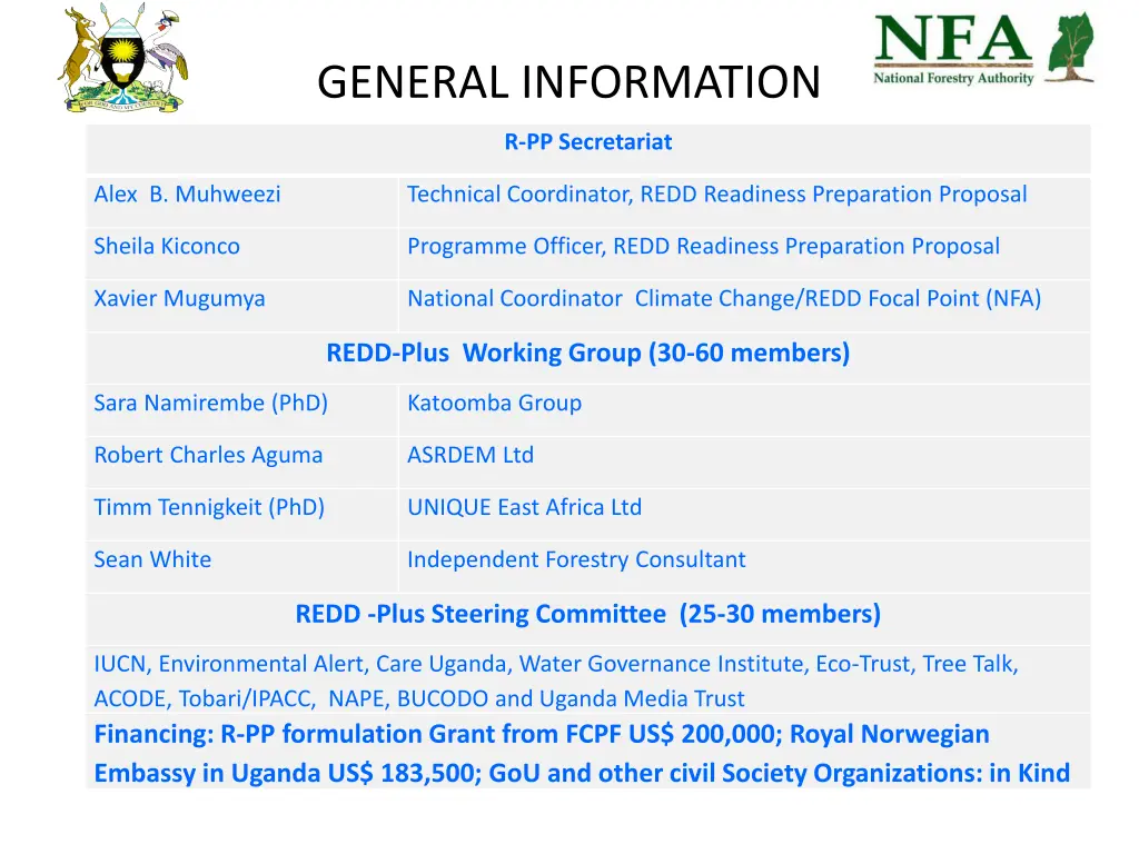 general information