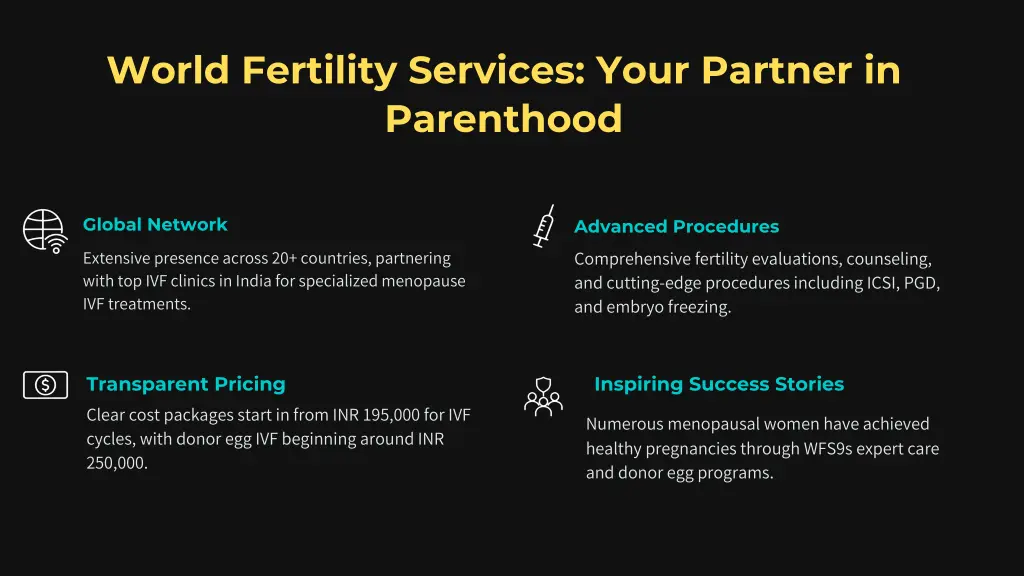 world fertility services your partner